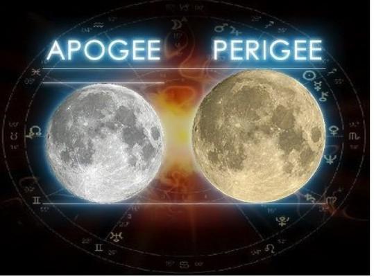 Где 21 января 2019 года можно будет наблюдать кровавую Супер-Луну