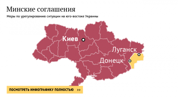 Закрытие КПП в Донбассе нарушает права человека, считают в ЛНР