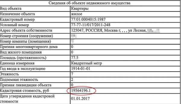 Молодая пассия Петросяна за два года накупила недвижимости на 280 миллионов рублей